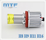 Автомобильные светодиодные лампы MTF Light, цоколь: Н11/H9/H8/H16 на 12/24В, 4500К